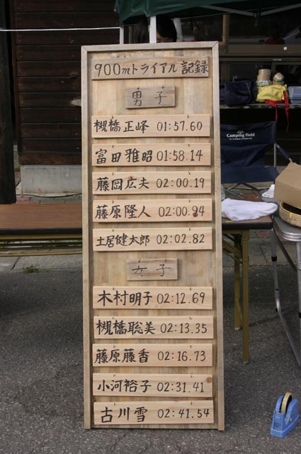 430